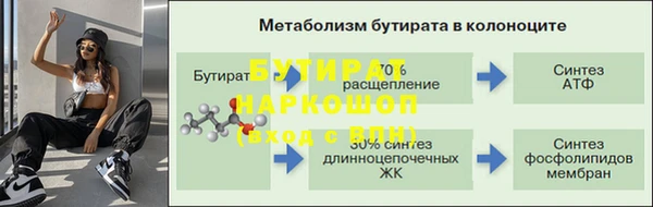 амф Балабаново